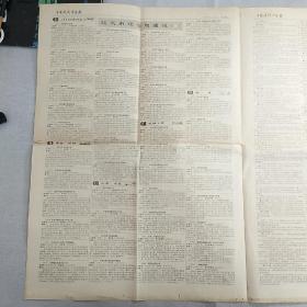 【老报纸】《中国技术市场报》,1989年3月15日,1至4版一张全,内容丰富,品相好,识者宝之。