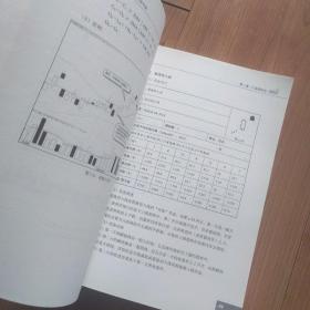 K线图形态和常用技术指标使用手册