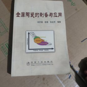 金属陶瓷的制备与应用