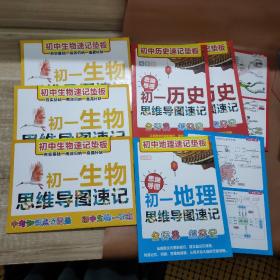 初中生物速记垫板 初一生物 七年级上下  思维导图速记 3张；初一地理思维导图速记 七年级上下 2张；初一历史  七年级上下 3张(8张)