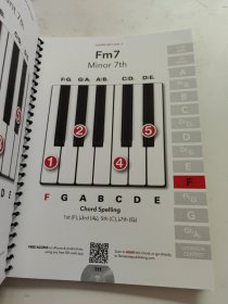 Complete Beginners Chords for Piano 钢琴初学者和弦