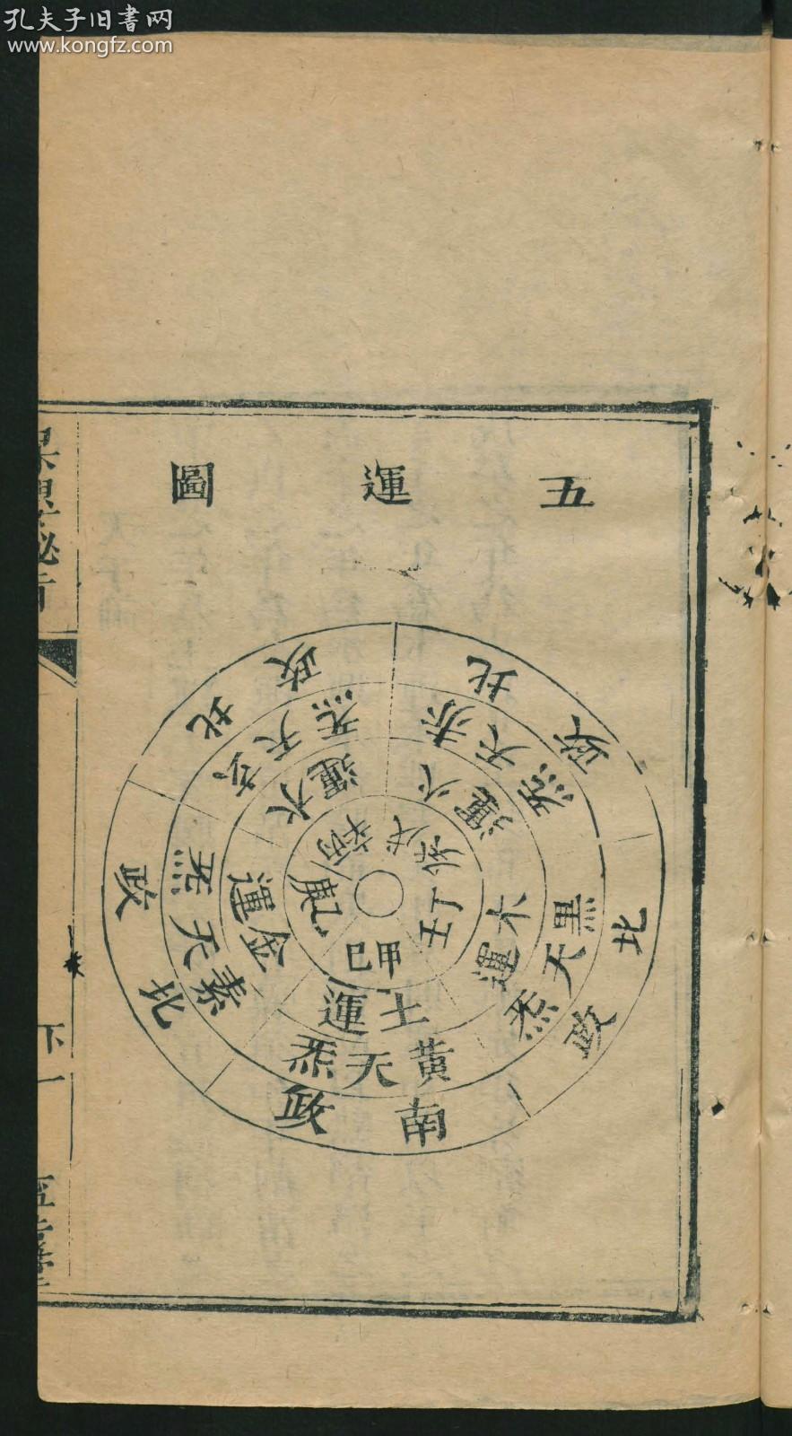 【提供资料信息服务】：保婴秘旨全书，存下卷，姚槱著，线装原书为1册，本店此处销售的为该版本的原大彩色、仿真微喷、宣纸线装本。