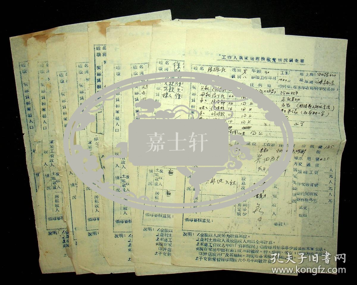 50年代上海戏剧学院张振民，徐正平，张应湘，叶涛，项琦，张可，胡导，田稼，阮尚元，颜？？等工作人员家庭经济困难情况调查表