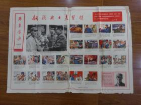 1966年广东画报农民版；二开彩色连环画《钢铁战士麦贤得》7品