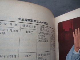 《读报手册》红代会
作者:  南京大学
出版社:  南京大学
出版时间:  1969-04】慎拍