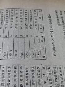 1925年《东方杂志》五卅惨案后续报道  淞沪市自治制