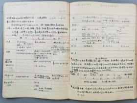 罗传秋(北京大学化学系教授)工作笔记本 90余页 及 借条 1页(含铜板)『坐拥百城LHY20231025A22』