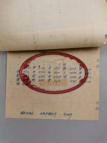 五十年代 李鋆培 拟稿 关于《为<中华全国合作社重要文件>保价事》《询兽医微生物是否在京制收等事》等事宜 资料 共6页（含复写2页） 『坐拥百城LYJ20240618A19』