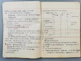 罗传秋(北京大学化学系教授)工作笔记本 90余页 及 借条 1页(含铜板)『坐拥百城LHY20231025A22』
