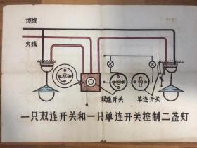 旧时挂图好7副，尺寸都很大的。满满的时代感。低价上拍，有缘拿走。这些东西以后是绝版啦。