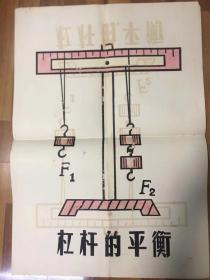 旧时挂图好7副，尺寸都很大的。满满的时代感。低价上拍，有缘拿走。这些东西以后是绝版啦。