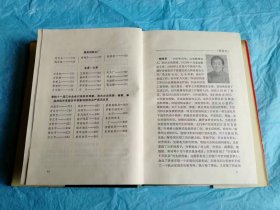 （打折处理，购百元再赠书）89年精装初版  介绍建国以来608位山东省优秀共产党员先进事迹的《山东省模范共产党员名录》版本少见存世量少      附录海量模范党员照片          巨厚本897页