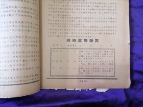 【民国旧书专场】孔网稀见博雅书局本，民国20年代出版，潘侠风主编《旧剧集成》第六册《赶三关、别寒窑》16开本一册