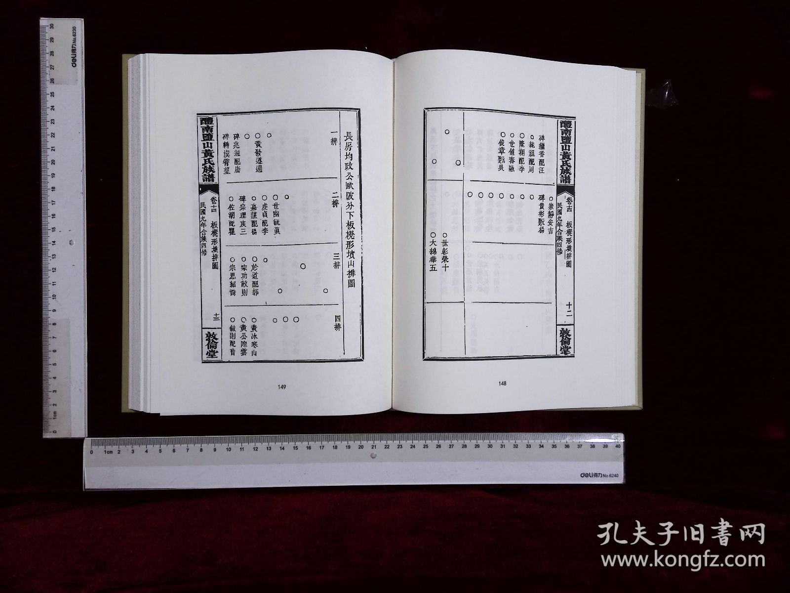 家谱图像集:第八十七册,涇川黄氏宗譜黄氏修,醴南鹽山黄氏族譜黄其升等修,姚江黄氏宗譜黄思楏修,蕭山埭上黄氏家譜黄伯英修,余姚竹橋黄氏宗譜黄慶曾修(北京燕山出版社2021/4/1影印出版)