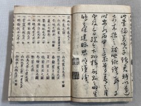 和刻本1779年刻版，1802年刷印《汉画指南建凌岱著筠轩旧藏》上下两卷全。