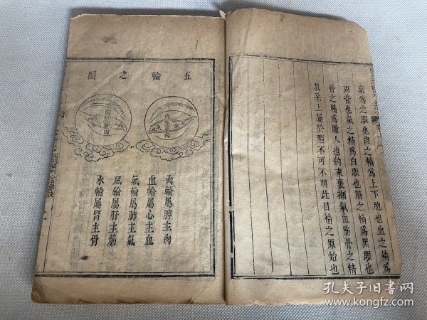 清乾隆武英殿刻本，御纂医宗金鉴之《眼科心法要诀》一厚册两卷全（卷77、78）。该书九行十九字，刻印极其精美，据版式纸张书线与殿版如出一辙，惜书品略差