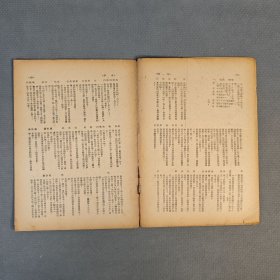 创刊号 民国36年3月水准社发行《水准》存第1、2期 二册 张骏祥、于在春编辑