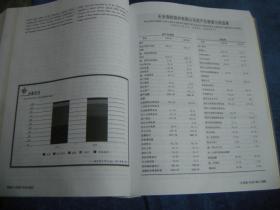 中国保险年鉴--2004