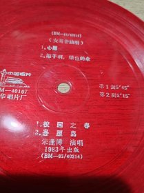 薄膜 唱片 心愿.椰子啊，绿色的伞.校园之春.