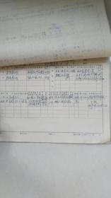 1978年手写合订本----知识青年上山下乡情况登记表，扬州