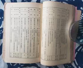 【铁路史料】天津铁路管理局《活页文件》（1951年四、五、六月份），32开。厚逾2厘米