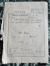 吉林市博物馆原副馆长董学增1990年致《文物》杂志编辑蒋健2通3页（16开稿纸1页、36开便笺纸2页），及蒋健关于《董其昌临颜书<宋广平神道碑侧记>册》（《文物》发表）审读意见1页：有主编张小舟（张）、中国社会科学院考古研究所研究员杨泓（泓）等批签