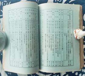 【铁路史料】天津铁路管理局《活页文件》（1951年四、五、六月份），32开。厚逾2厘米