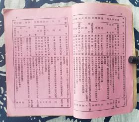 【铁路史料】天津铁路管理局《活页文件》（1951年四、五、六月份），32开。厚逾2厘米