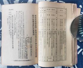 【铁路史料】天津铁路管理局《活页文件》（1951年四、五、六月份），32开。厚逾2厘米