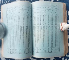 【铁路史料】天津铁路管理局《活页文件》（1951年四、五、六月份），32开。厚逾2厘米