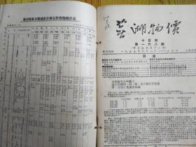 55年，芜湖市、芜湖专区联合出刊1—27期，（157—183期）