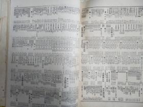 55年，芜湖市、芜湖专区联合出刊1—27期，（157—183期）