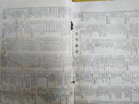 55年，芜湖市、芜湖专区联合出刊1—27期，（157—183期）