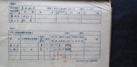 1956年天津文化局档案册   有天津各影院明细，包括经理，秘书，院务主任等及影院公章。有天津历史博物馆，天津文史馆，河北梆子剧团，话剧团，图书馆，科学馆，评剧团，人民出版社，戏曲学校，美术出版社等单位社长，馆长名单及公章，名人有方纪，曹火星，黄钰生等