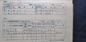 1956年天津文化局档案册   有天津各影院明细，包括经理，秘书，院务主任等及影院公章。有天津历史博物馆，天津文史馆，河北梆子剧团，话剧团，图书馆，科学馆，评剧团，人民出版社，戏曲学校，美术出版社等单位社长，馆长名单及公章，名人有方纪，曹火星，黄钰生等