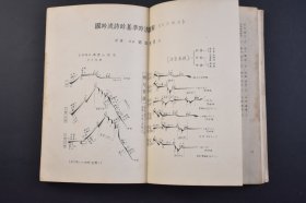 （己4255）国吟流《吟咏教典》线装1册全 乃木希典 金州城外 爾靈山 凯旋 大久保利通 T湾阵中作 杜甫 王维 楚项羽 李白 杜牧 韩愈 苏轼 张继 王翰 朱熹 崔颢 文天祥 谢材得 赖山阳的诗文作品 和歌 大日本诗吟国吟会本部 1941年 诗吟，是日本人朗诵汉诗的一种朗诵方法 尺寸 20*14cm