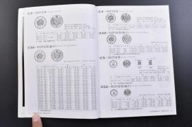 （戊2524）抗日史料《日本货币カタログ》1995、1999年版 日本货币目录 2册全 军用手票类 甲午中日战争 日清战争军票 日俄战争 日露战争军票 日德青岛战役 青岛出兵军票 日华事变军票类 在外银行券类 满洲中央银行券 台湾银行券並支払手形 在外货币类 伪满洲国货币 伪冀东政府货币 蒙疆银行货币 华兴商业银行货币 中国联合准备银行货币等大量彩色高清货币插图 日本货币商协同组合