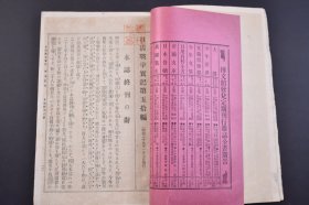 （己4457）史料《日清战争实记》1896年1月7日 第50编 甲午中日战争 下淡水附近的激战 日清交战日志补遗 清国新开港市场 东部台湾的风土 高岛将军的台湾经营谈 满洲贸易 日本的对俄策如何 露清的关系 台湾经营的第一着（时事）等 博文馆 尺寸 21*14CM