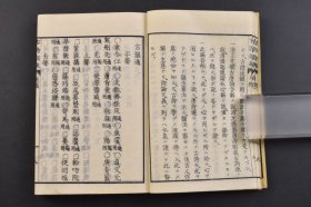 （己8227）合订本《古诗韵范》和刻本 线装五卷3册合订1册全 备前 隐士 登登葊武元质景文著 京都 祥云堂发兑 卷末附朱绿池赋一篇 1883年 诗韵，就是做诗所依据的韵书。古往今来，诗的成韵是有严格依据的，那就是韵书；韵书，一般指《平水韵》，平、上、去、入四声一共106韵。韵头不同而韵相同的字如干、满、叹可以互相押韵。尺寸 18*12CM