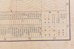 （戊8135）史料《大连市街图》单色地图单面1张全 大连金州及旅顺附近图 关东经理部出张所 关东陆军仓库支库 关东厅遞信局 大连邮便局 大连埠头 沙河口警察署 各国官公衙 英国领事馆 俄国领事馆 美国领事馆 大连税关 陆军卫戍病院分院 满铁医院分院 日清油坊 大连汽船会社 南满洲铁道会社 福昌公司等地标注 地图尺寸81.6*54.6