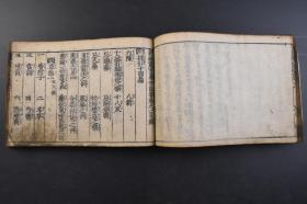 （戊4982）《新编灵宝药性能毒》和刻本 线装六卷4册合订本 中医 中药 灵宝药性能毒。此书是在曲直濑玄朔二卷本《药性能毒》的基础上增益而成，收药250多种，按《本草纲目》的分类方法编撰，并增加了气味、异名、和名、修治几项，对功效主繁多，所涉内容更加宽泛，范治、毒副作用的论述则更加详尽全面。