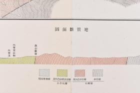 （丁8930）史料《月眉油田地形及地质图》彩色地图1张 旗山郡 楠梓仙溪 地质断面图 制糖用台车轨道 台湾总督府殖产局