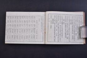 （己4378）近世《诗作正、续幼学便览》线装2册全 福井淳编辑 大庭朝阳堂铜版翻刻 明治廿五（1892）年 教授汉诗的手册 广泛收集各类诗词，按照春、夏、秋、冬、杂五类，设定“春日偶作”“春晓”“秋日访友”等题目，从中挑选相应的词语，就可以“创造”出一首平仄和押韵准确的五言律诗。﻿尺寸 16*12CM