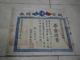 抗战时期第三战区干部训练团毕业证书（与任官令同一来源，系一个人）