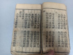 W  清代   永富堂梓行  王望如先生著   董迺管誌    史鑑合参课  《鑑略四字书》   一厚册全！！！