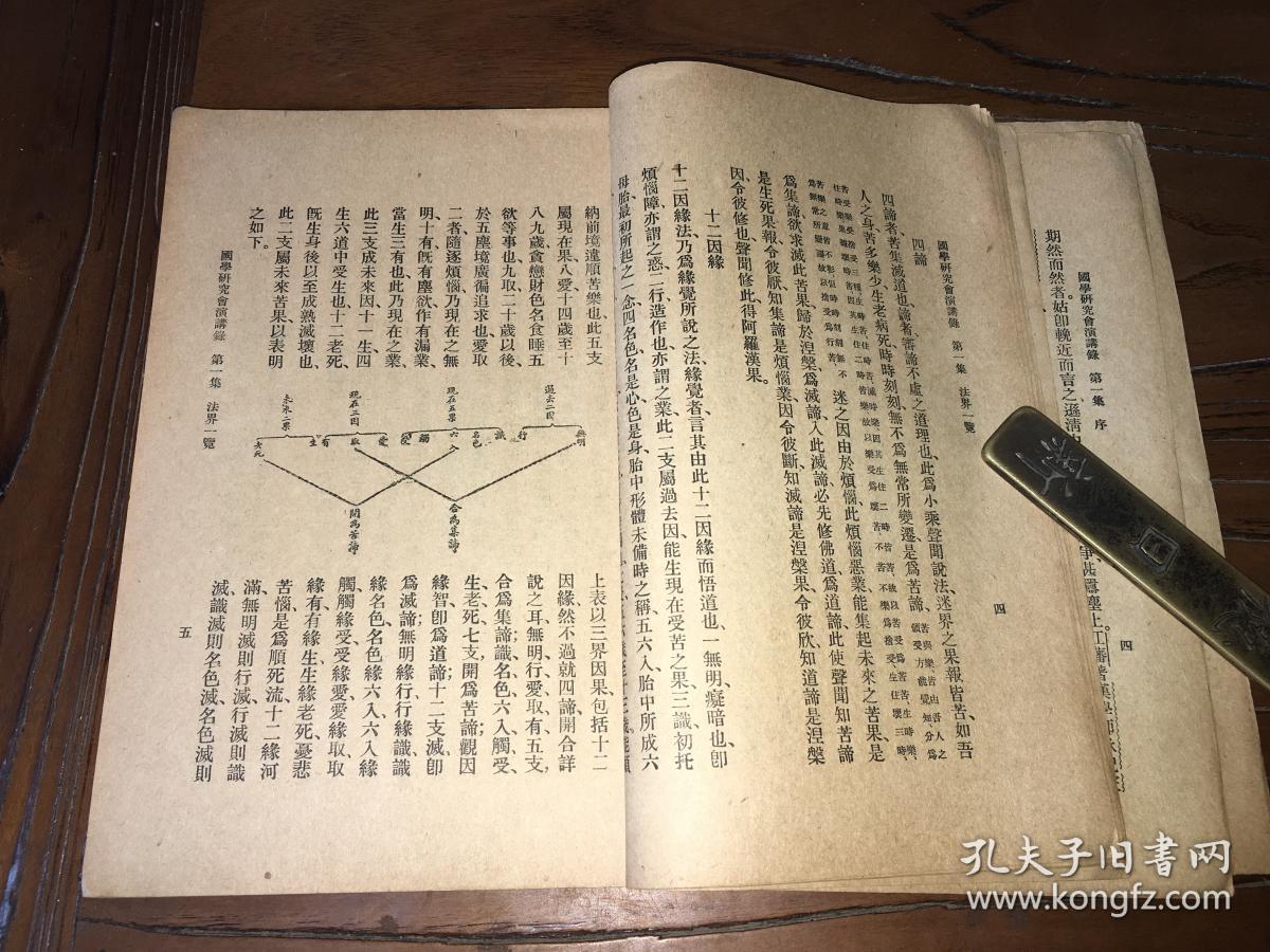 【图】稀缺或首见！创刊号及红色文献！！系列专场！！1923初版年商务版 东南大学 南京高师国学研究会编辑 梁启超 江亢虎等《国学研究会演讲录