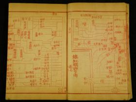 【珍本版画古籍】清光绪朱墨双色木刻【宸垣识略】一函原装8厚册十六卷全。前有木刻红印北京城山水古迹版画40面。探讨北京城墙、城门、古建筑的保护等。全书记载北京史地沿革和名胜古迹。建置、皇宫大内、皇城、内城、外城、苑囿、郊区。坊巷街道、戏院茶馆寺观、名胜古迹、衙署府邸、名人故居、州县会馆等事事皆详细。有极高的史料价值 ，文字插图均刊刻精良。