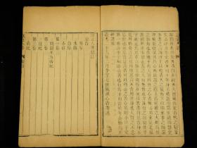 【稀见古籍】清道光乙已年精刻本【读史大畧】原装一夹板十二厚册全套，读史大略 六十卷 首一卷 附小沙子史略一卷 。是书为明末清初人，明崇祯诸生沙张白所撰的一部读史心得，沙张白（1626-1691），原名一卿，字介臣，号定峰，江苏江阴周庄人。明崇祯间诸生，长于史学，晚年闭门着书并至终老。著有《定峰乐府》、《定峰文选》等，并传于世。