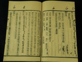 【重装加衬】清光绪精刻【女科要旨】4厚册全，陈修园撰。全书共四卷，卷一论调经、种子；卷二论胎前；卷三论产后；卷四论杂病、外科。书中就上述妇产科及常见外科病证作了详细的论述。讲解病机简明透彻，所选附方切于实用，可作为学习中医妇科的参考书。治妇人之疾,探本溯源,会通诸家,择善以从,简切堪用。兹不揣冒昧,聊作粗浅评述如次: 调脾胃雅俗共赏 妇人以血为本,_血之生化在脾胃,故历代女科著述,莫不重视脾胃