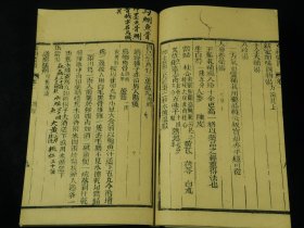 【重装加衬】清光绪精刻【女科要旨】4厚册全，陈修园撰。全书共四卷，卷一论调经、种子；卷二论胎前；卷三论产后；卷四论杂病、外科。书中就上述妇产科及常见外科病证作了详细的论述。讲解病机简明透彻，所选附方切于实用，可作为学习中医妇科的参考书。治妇人之疾,探本溯源,会通诸家,择善以从,简切堪用。兹不揣冒昧,聊作粗浅评述如次: 调脾胃雅俗共赏 妇人以血为本,_血之生化在脾胃,故历代女科著述,莫不重视脾胃